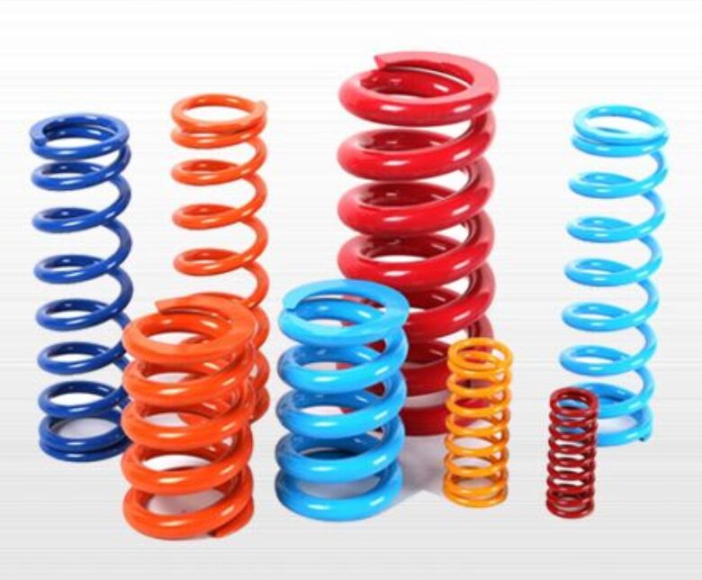 彈簧自動(dòng)複位球閥(fá)的工作原(yuán)理