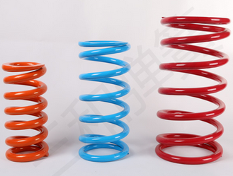 不鏽(xiu)鋼彈簧